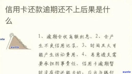 申扎县信用卡透支还款逾期问题解决 *** 与建议