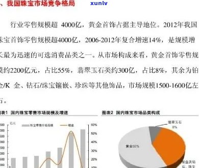 老凤祥宝玉石戒指：鉴别、市场价值与投资前景分析