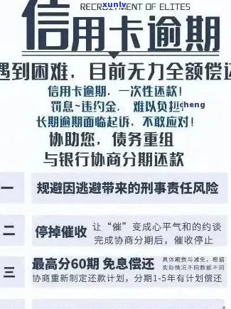 信用卡逾期后果全面解析：信用记录受损、罚息累积、影响等多方面影响