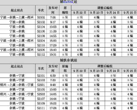 信用逾期后的火车旅行限制：哪些火车类型和区间可供选择？