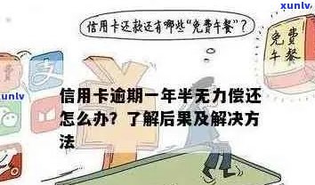 信用卡逾期几天无利息