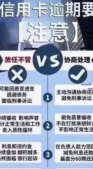 信用逾期修复全攻略：解决逾期影响、降低利率和重塑信用的实用 *** 