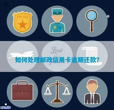 邮信用卡逾期还款，如何解决？