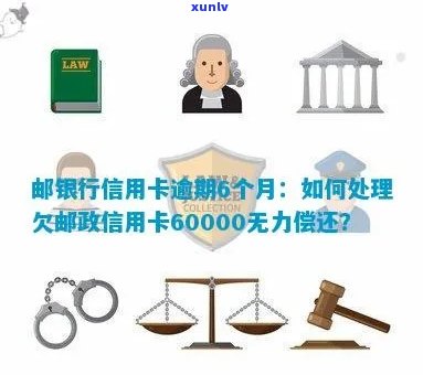 欠邮政信用卡60000无力偿还，求解决方案