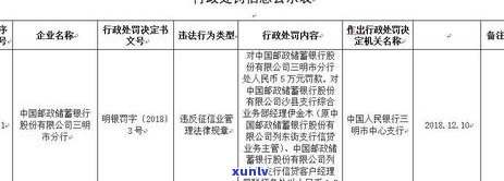 邮政快递逾期未送达几天会被列入？如何解决逾期问题避免影响信用记录？