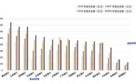 2020年中国信用卡逾期率详解：原因、影响以及如何避免