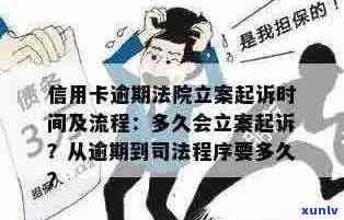 信用卡逾期立案后多久能查到？逾期立案查询时间及相关流程全面解析