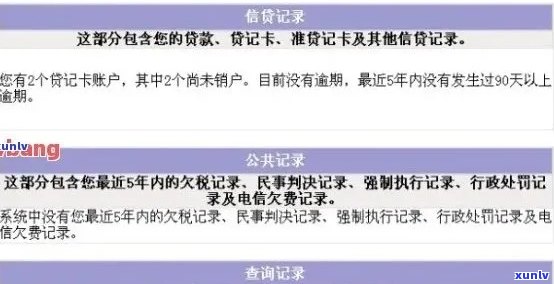 信用卡逾期录音备案流程详解：如何处理逾期款项、备案所需材料及注意事项