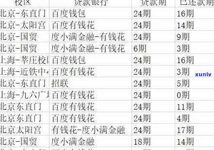 招商信用卡逾期后被冻结的解决策略：如何恢复正常使用并避免进一步影响