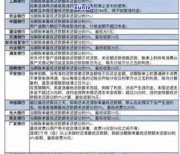 光大信用卡逾期还款：影响的时间点与具体流程解析