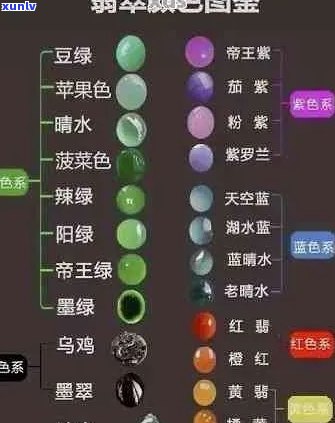 老坑翡翠颜色多样：哪些色彩更受欢迎？