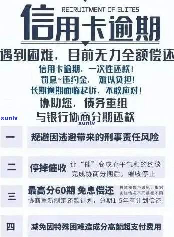 信用卡逾期还款后果及处理 *** ：是否会抓人？如何解决？