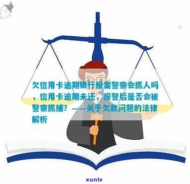 逾期信用卡还款，银行报案是否会导致法律问题？