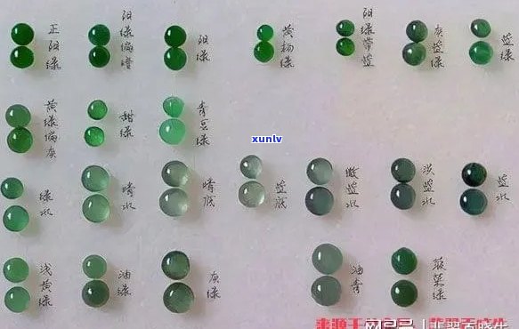 老坑翡翠的颜色种类及变化：探秘翡翠色板