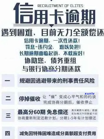 信用卡逾期可能导致交通限行，如何避免并解决逾期问题？