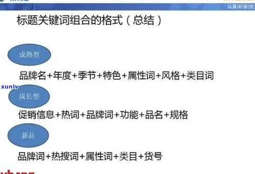 好的，我可以帮你写出一个新标题。请问这个新标题需要包含哪些关键词呢？