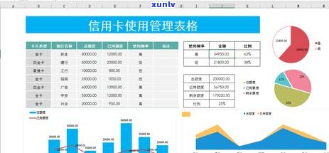 信用卡欠款50多万，如何有效管理和解决还款难题？