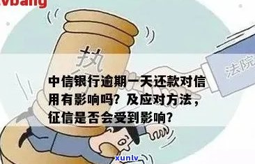 中信银行逾期通知：关于逾期处理和解决方案的一封信及其附件说明