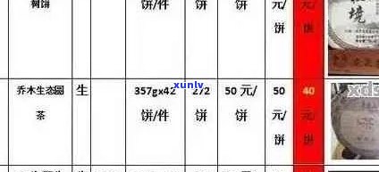 聘号2020年普洱茶拍卖价格