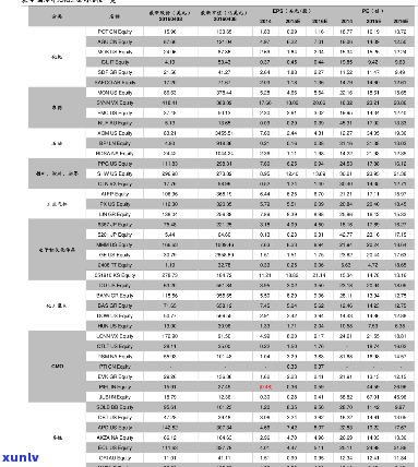 老同志报价：8568价格，最新价格表，那一年价格，老同志价格查询