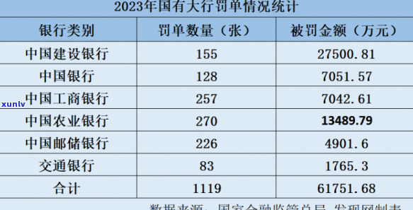 建行信用卡逾期罚款解决方案：详细步骤与影响分析，助您避免逾期陷阱