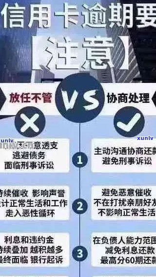 信用卡透支4万逾期：解决策略与应对 *** 大揭秘！