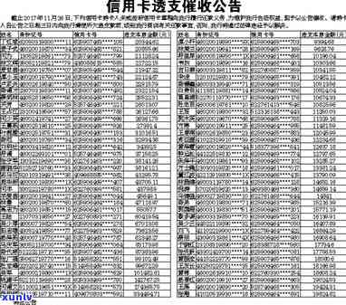 京山县信用卡逾期人员名单公示