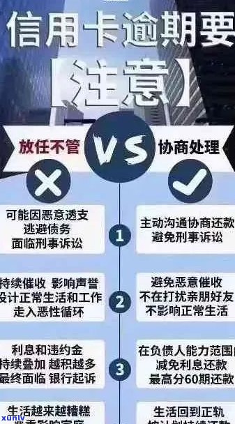 安乡县信用卡逾期 *** ：如何处理信用卡逾期问题？