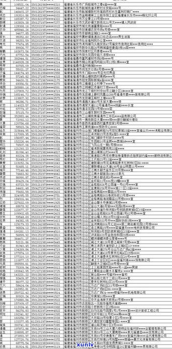 新 浦江县逾期信用卡客户名单 - 全面掌握欠款情况与还款策略