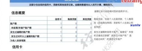 关于邮信用卡年费逾期125元是否会影响个人的全面解析