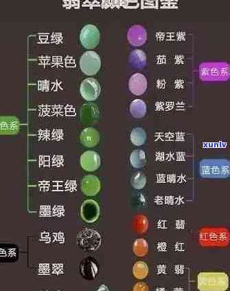 老坑翡翠特征分析：颜色、质地与鉴别技巧