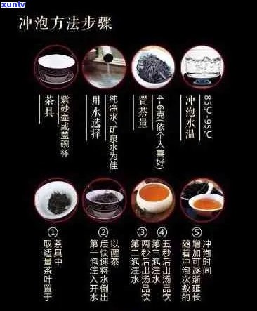 普洱茶原茶：品质、冲泡 *** 、功效与禁忌详解，帮助您全面了解普洱茶