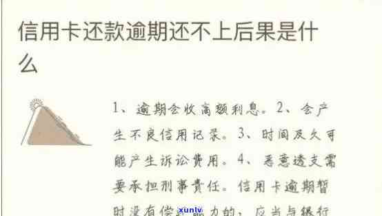 信用卡逾期的判断标准和影响，如何避免逾期问题？