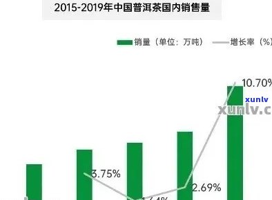 普洱茶场：一站式购买渠道与优质茶叶供应商信息指南