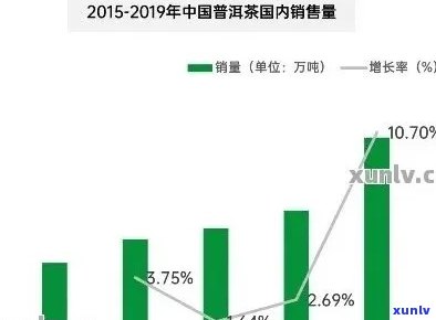 普洱茶场：一站式购买渠道与优质茶叶供应商信息指南