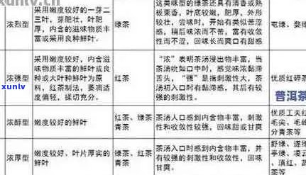 如何有效地销售江普洱茶：全方位指南与实用技巧