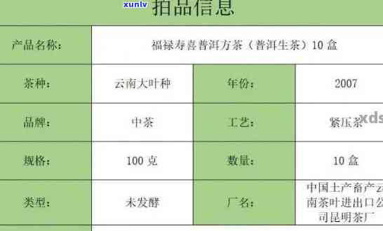 福寿祥普洱茶：品种、口感、功效与购买指南，一次解决您的所有疑问