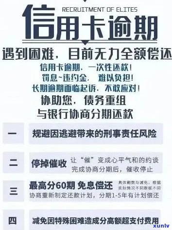 招商信用卡逾期20多天：如何解决逾期问题、影响以及补救 *** 全面解析