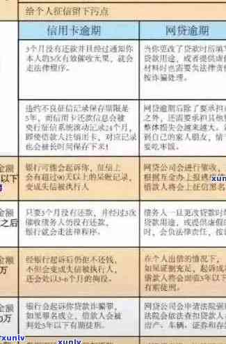 信用卡欠款对房产过户的影响：理解与应对策略