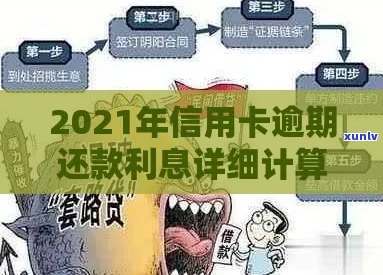 信用卡逾期扣款流程详解：如何避免逾期、利息计算方式及还款途径全解析