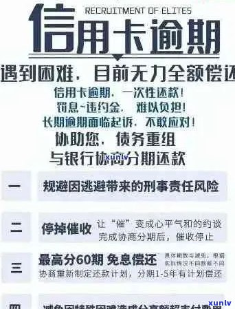 信用卡逾期追收问题全面解析：原因、影响、应对措及解决 *** 大揭秘