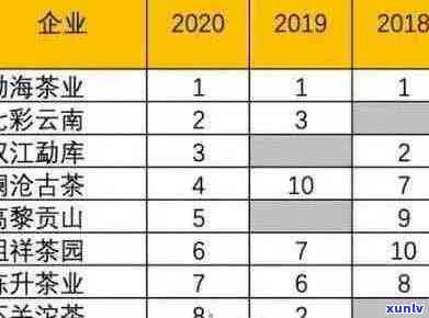 翡翠长条手串价格：天然翡翠手串、精美手工 *** 、高品质材料、市场行情分析