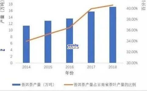 逾期信用卡后的有效使用策略：解决逾期困扰，重新建立良好信用记录