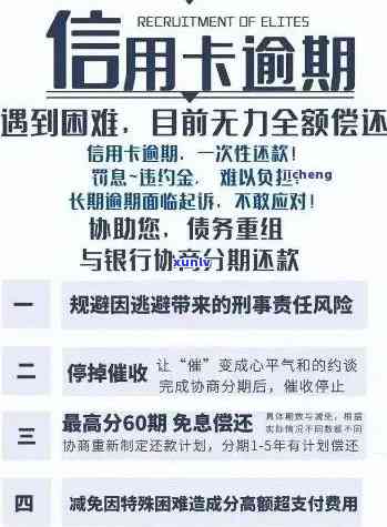 信用卡之前逾期已还清怎么办：如何恢复信用评分及处理可能的问题。