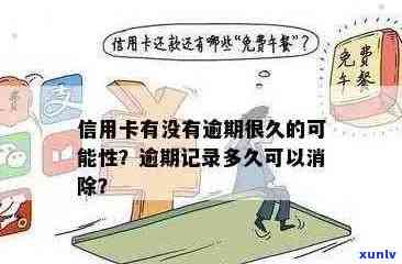 逾期已还清的信用卡，信用评分会受到影响吗？