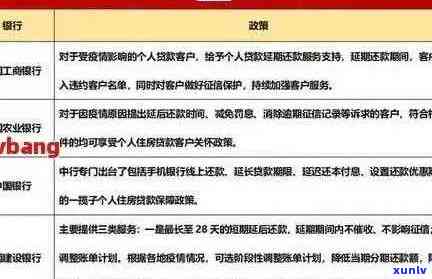 招商逾期3万五：如何应对、解决 *** 和预防措