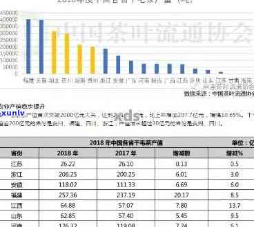 探究斗记普洱茶价格：影响因素与市场趋势分析