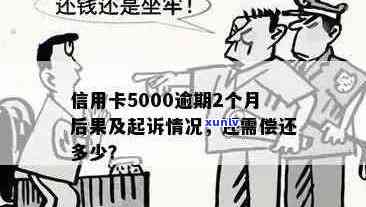 平安信用卡逾期5000元会起诉吗？如何处理？