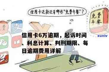 信用卡欠款6万逾期未还，法律诉讼时效揭秘与预警