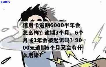 信用卡逾期6万咋办